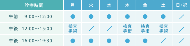 診療日と診療時間